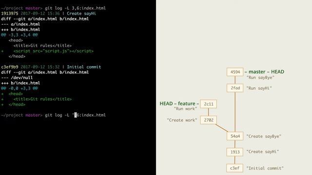 6.5 Git – Просмотр – Поиск в истории, фильтры для git log