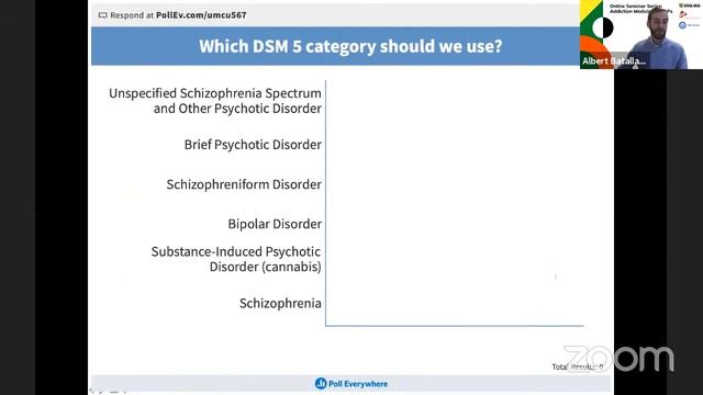 2nd Online Seminar Series: Addiction Medicine for GPs Day 2: Psychosis and Addiction