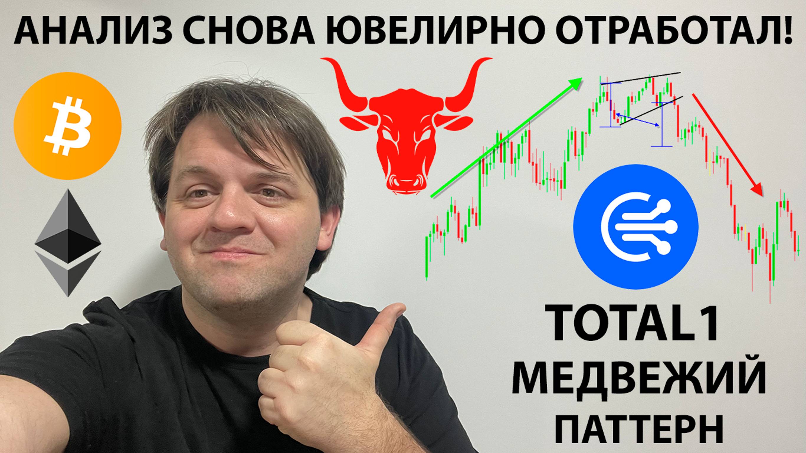 🚨СНОВА АНАЛИЗ ПО USDT.D ОТРАБОТАЛ. ЗАКРУГЛЕННАЯ ВЕРШИНА НА TOTAL1/2/3. ТЕХ АНАЛИЗ #BTC #ETH #USDT