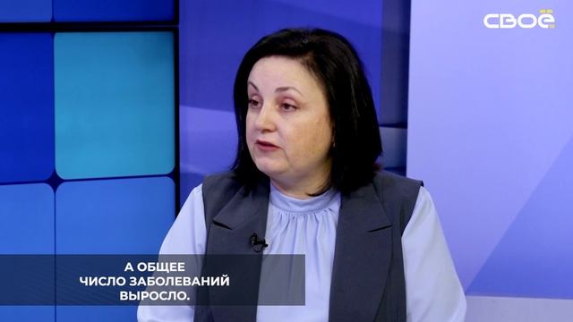 12,5 тыс. заболеваний выявили в 2024 году ставропольские врачи