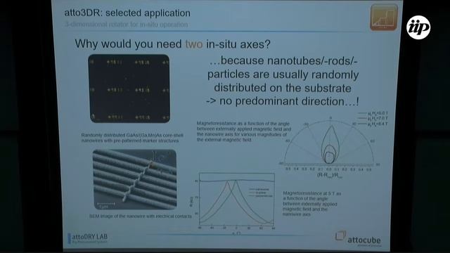 Attocube & Quantum Design