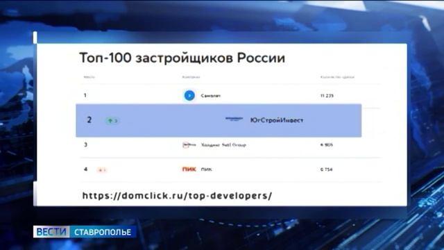 Застройщики выводят на рынок новые проекты многоэтажек