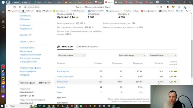 Лиды на туры и путевки из Яндекса и Авито. Продвижение турагентств.