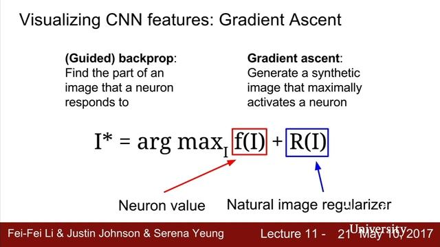 Lecture 12  Visualizing and Understanding