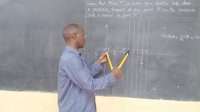HOW TO DRAW A PARABOLA -  DIRETRIX METHOD