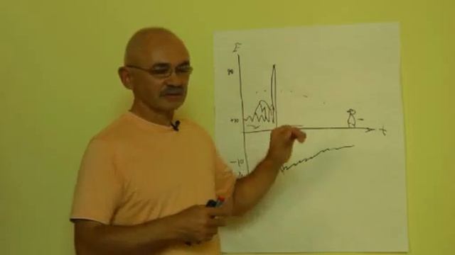 Как мужчине восстановиться после разрыва отношений?