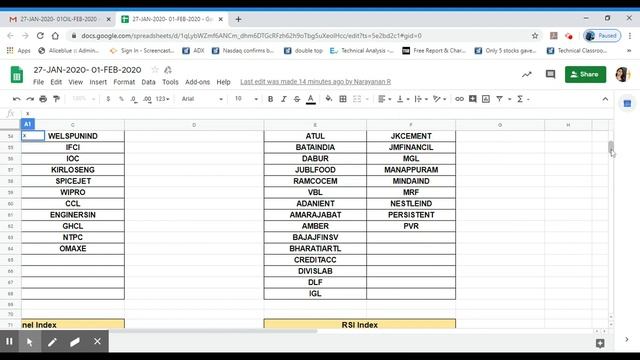 Stock Focus Next Week 27-1-2020 to 31-1-2020/10 to 30%Return Stocks/Alice Blue/Zerodha/MS