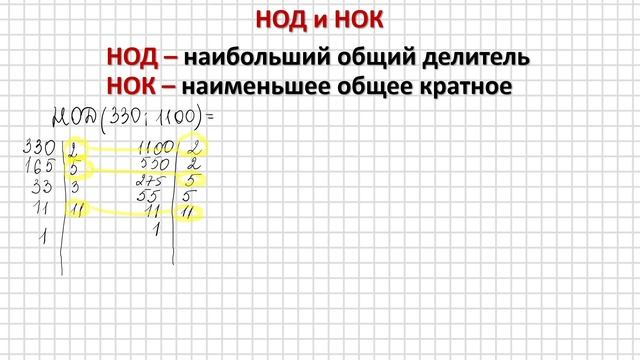 НОД и НОК