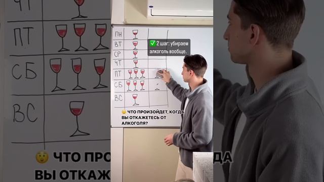 Планируете бросать?)