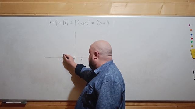 Линейное уравнение с модулями. 7 класс. Часть 2.