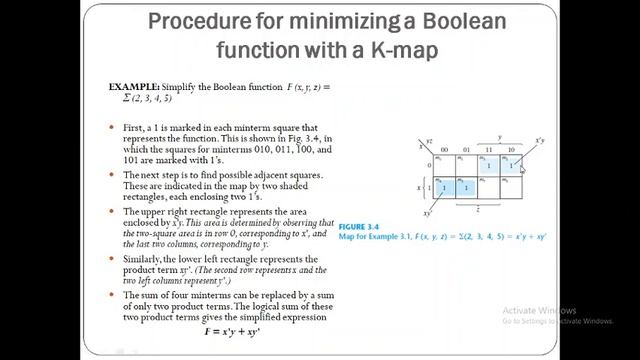 k Map | karnaugh Map |Simplification of Boolean Functions |Basic Digital Electronics