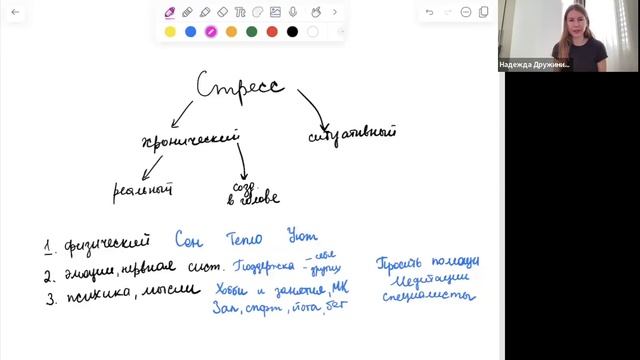 Как справиться со стрессом и кучей задач в голове - быстрая помощь