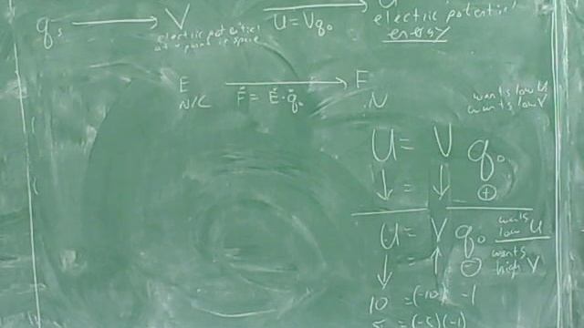 Electric potential and potential energy (6)
