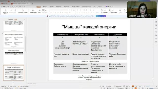 Повышение энергии