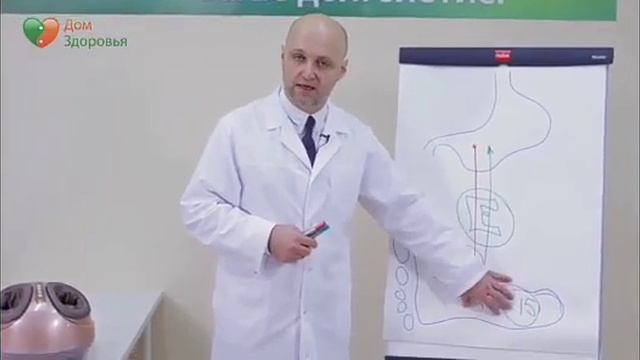 Ножной массажер. Рефлексотерапия.