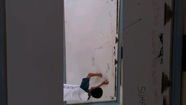 Suma y resta de vectores curruentes
