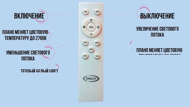 Модули с пультом для озон