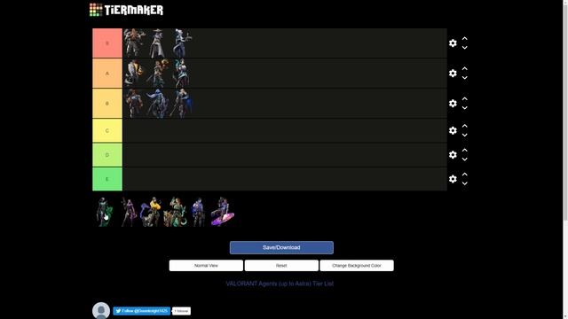 Valorant Ajanları Tier List