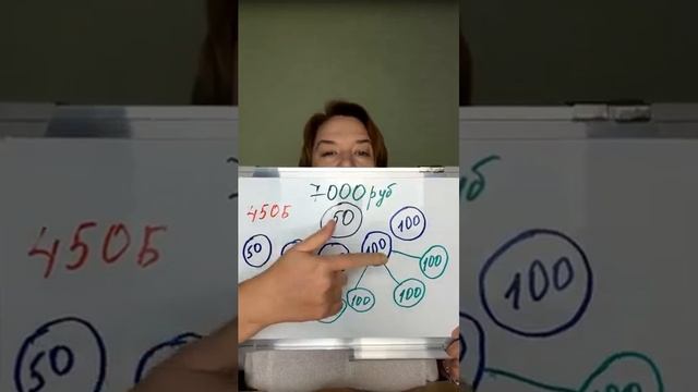 Первые 7000 рублей в FARMASI