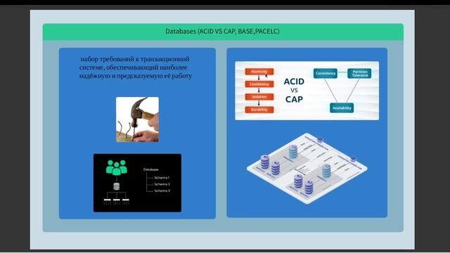 1. Database ACID