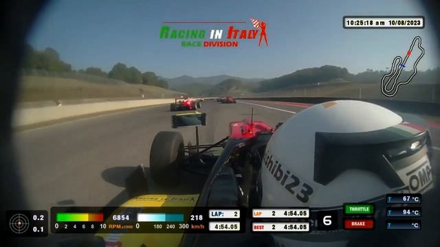 Гонка  @mugellocircuit2399 | БОРТОВАЯ КАМЕРА | Гонки в Италии, P5 | Как объехать трассу Муджелло?