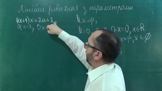 Урок 1 Лінійні рівняння з параметрами