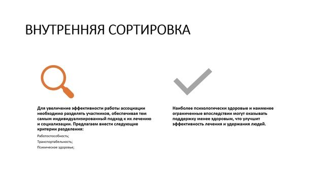 Ассоциация н&а зависимых лиц с овз
