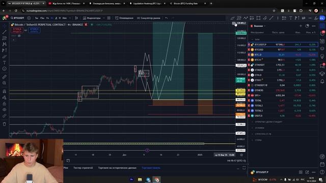 ОБВАЛ АЛЬТКОИНОВ, стоит ли ОТКУПАТЬ? | АКТУАЛЬНЫЕ точки ВХОДА