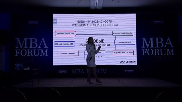 ЛИКА ЛЕВИТАН НА SYNERGY MBA-FORUM / февраль 2024