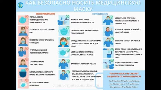Профилактика коронавируса