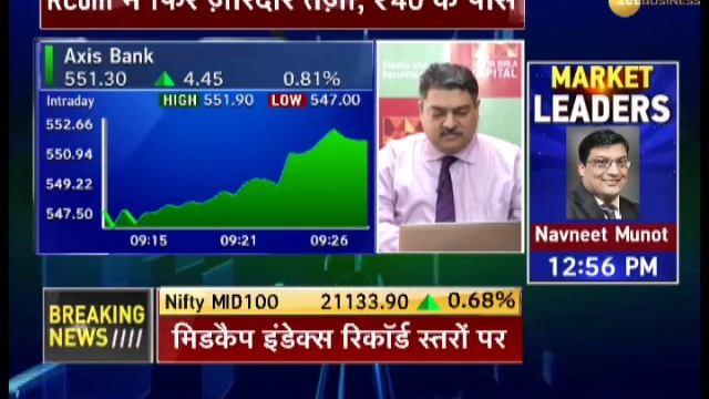 Watch: Impact of Ambani deal on share market