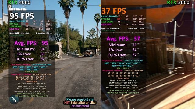 RTX 4060 8GB vs RTX 3060 12GB - VRAM is KING? TEST in 8 GAMES - Review