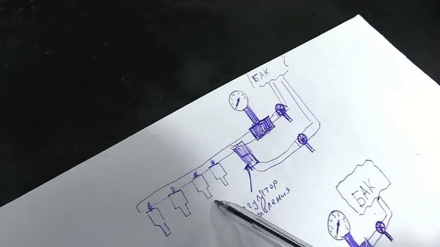 Вот что нужно сделать чтобы АВТО заводилось в любой мороз!