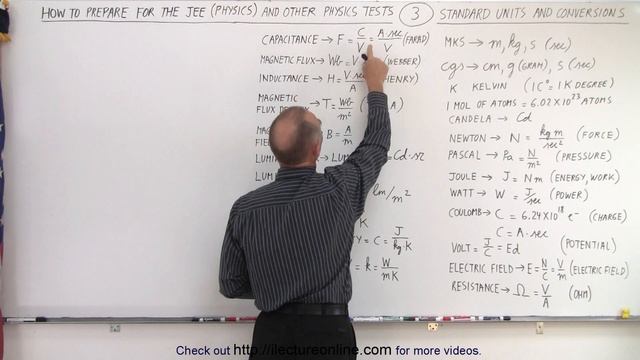 How to Prepare for the JEE (Physics) and Other Physics Tests (3 of TBD) Standard Units & Conversion