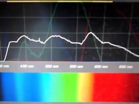 спектр светодиод 10w холодный белый