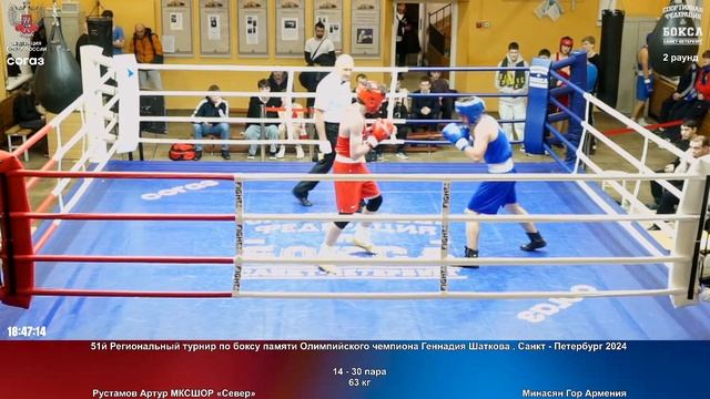 30 63 кг Рустамов Артур МКСШОР «Север» Минасян Гор Армения