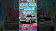 Свежие цены Haval
