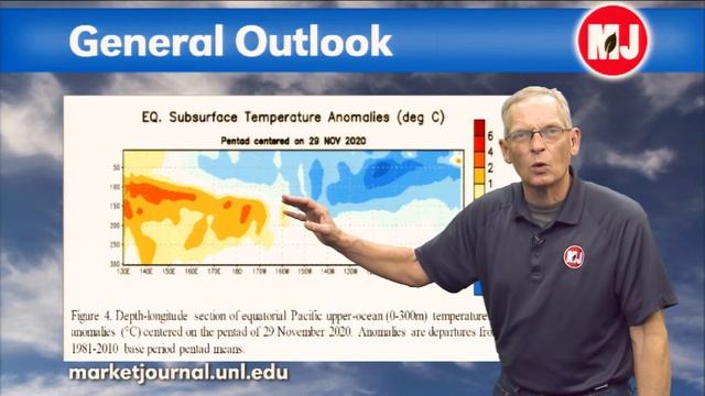 Al's Forecast | December 25, 2020