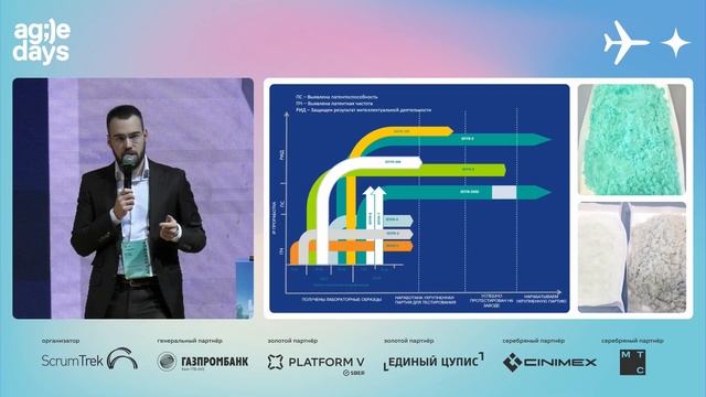 Hardware инновации по-русски: без денег, компетенций и рынка. Артём Поспелов