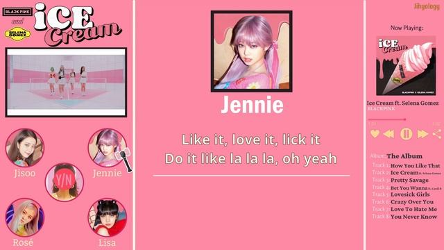 [BLACKPINK] Ice Cream feat. Selena Gomez Karaoke But You Sing Selena's Lines | Jihyology