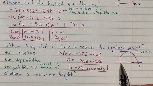 4A-14.7 derivative applications