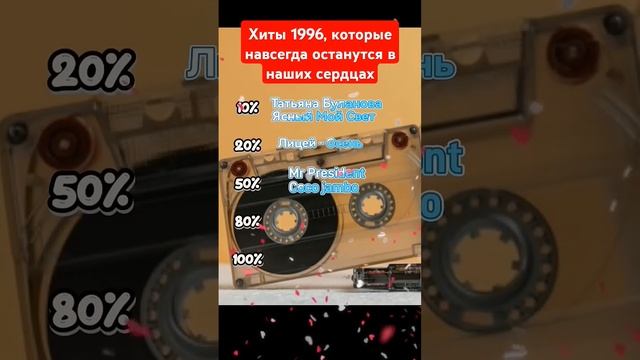 Лучшие песни 1996 года. #хиты #музыка #песни90