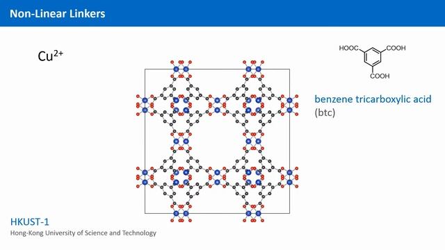 Unit 6.4 - Organic SBUs
