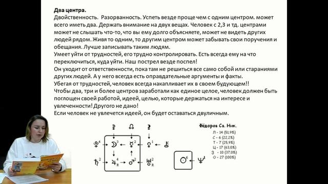 Астромама Формула Душа