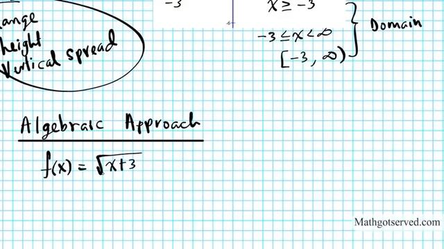 How to find domain and range of a radical function 1.2 Precalculus mathgotserved