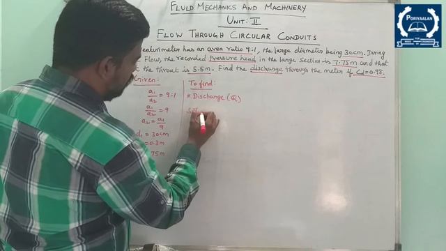 FLUID MECHANICS|Unit-2 |Part-1|FLOW THROUGH CIRCULAR CONDUITS