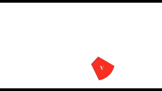 Взаимодействие между стихиями / Суть астрологической системы