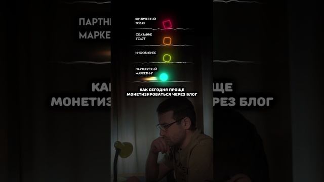 Как монетизировать блог #безвложений