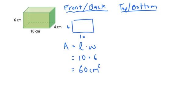 Surface Area of Rectangular Prisms