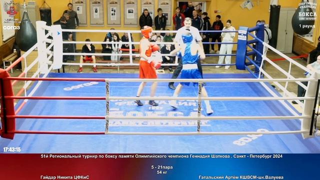 21 54 кг Гайдар Никита ЦФКиС Гатальский Артём КШВСМ-шк.Валуева